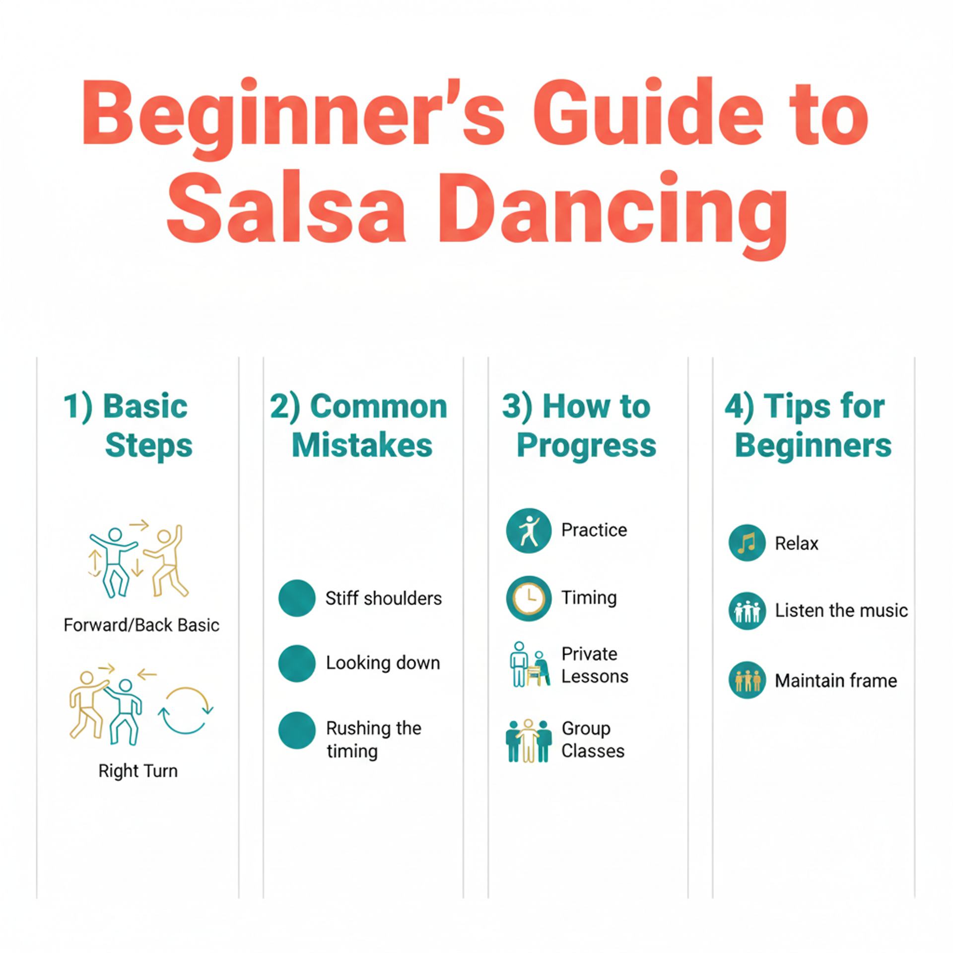 beginers guide to salsa dancing.png
